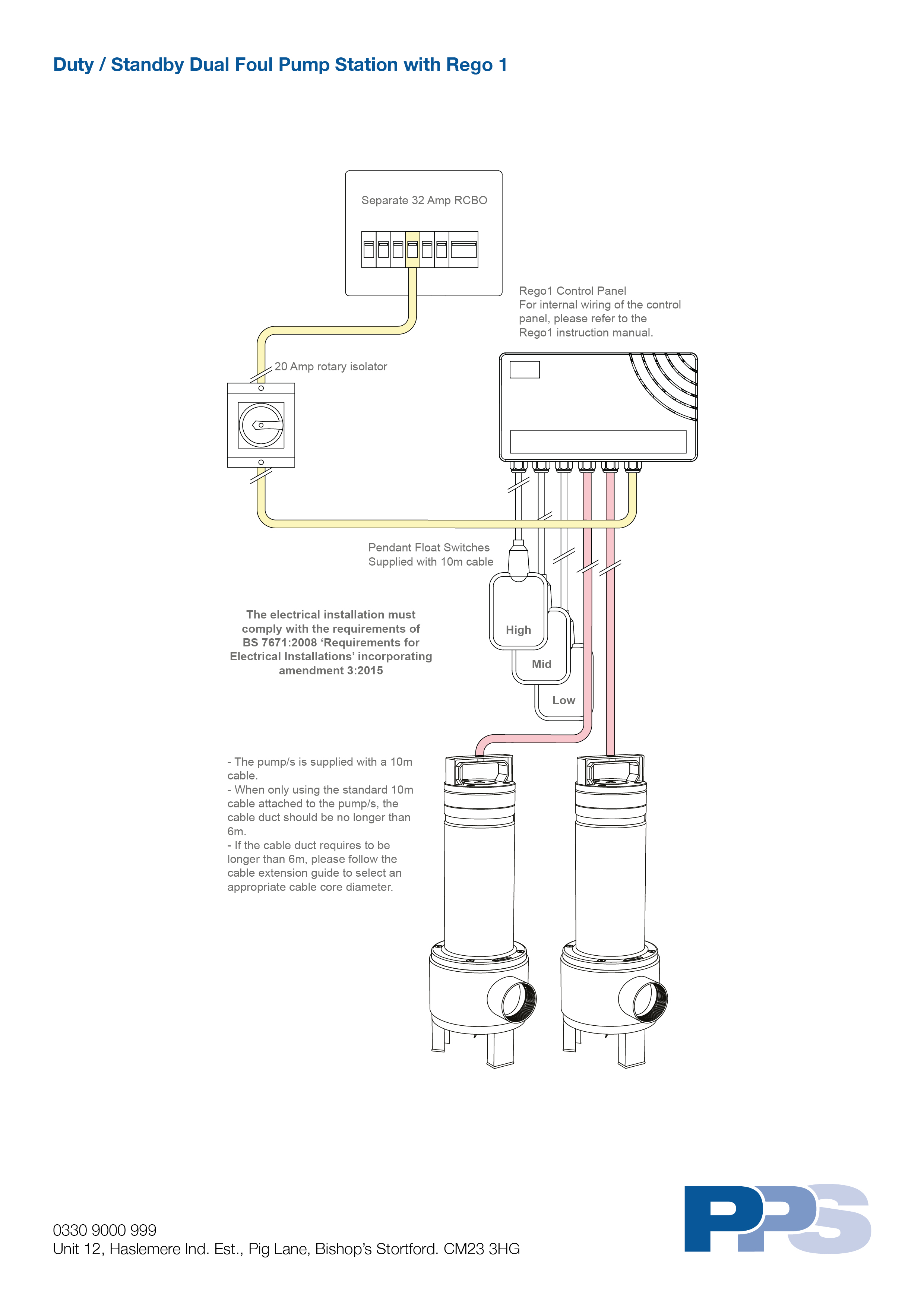 Duty_Standby_Dual_Foul_Water_Pump_Station_with_Rego1_Wiring_Diagram.jpg