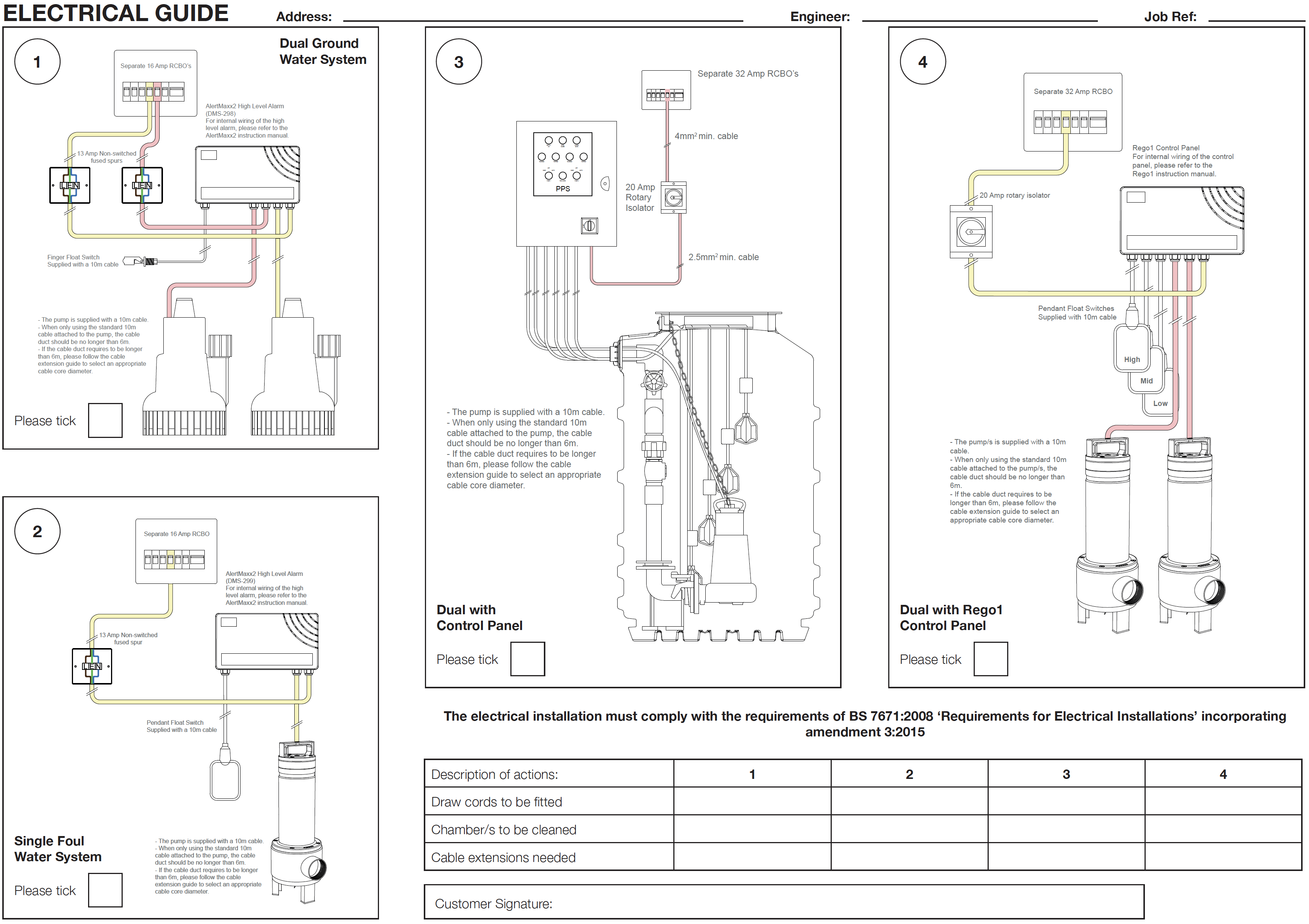 pps-wiring-diagram-guidance-sheet.png